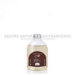 Profumi della Casa Cacao e Zenzero ricarica HELAN